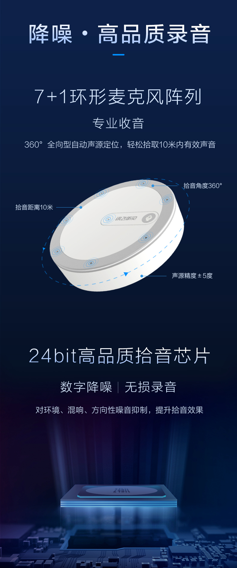 買AI智能產品,就上訊飛商城-科大訊飛商城(xunfei.cn)
